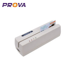 Powerful and Lightweight Contactless Smart Card Reader for Streamlining Industrial Equipment Integration